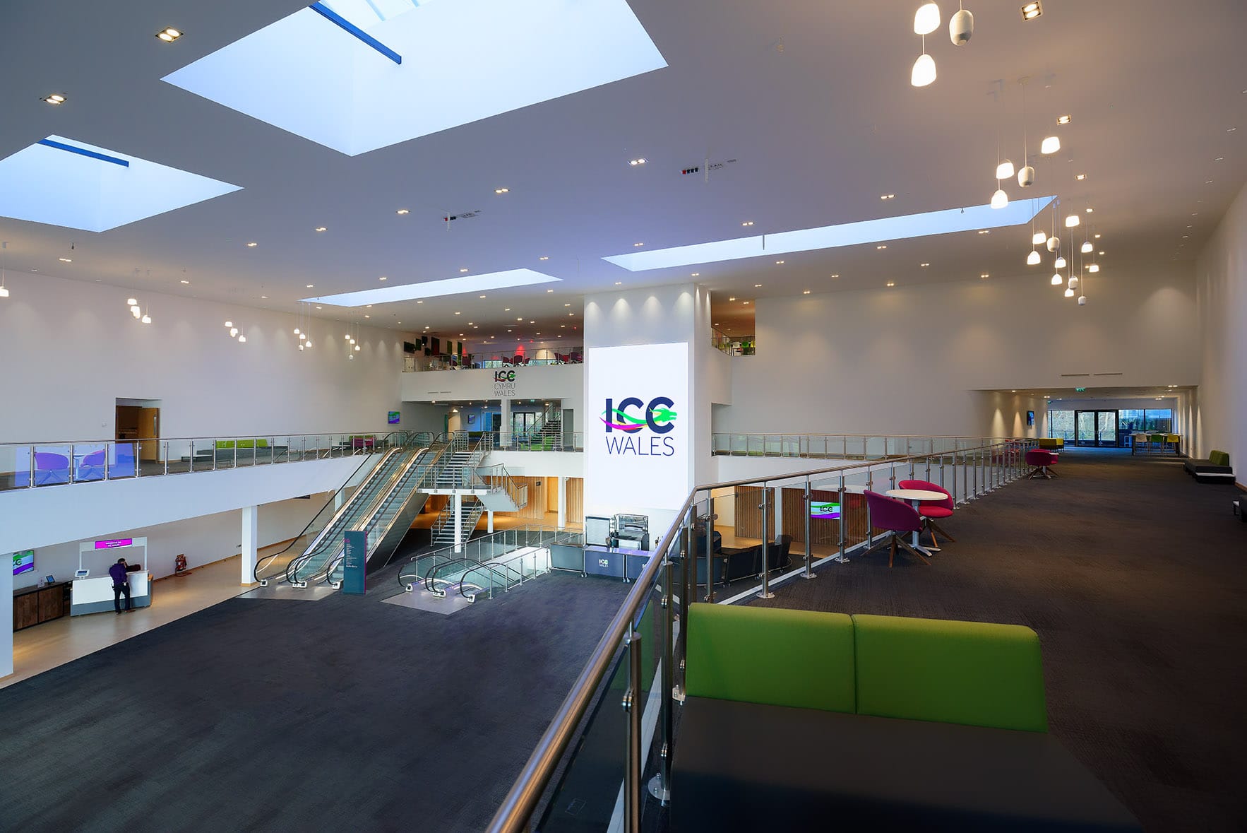 ICC Wales FIS ICC Wales FIS