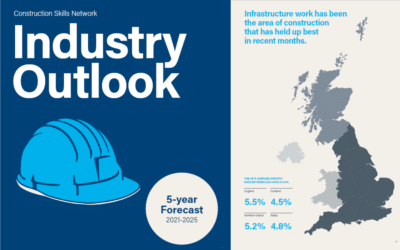 Invest to save skills from being lost – CITB forecast