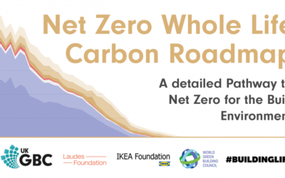 New report confirms sector Net Zero Plans are possible